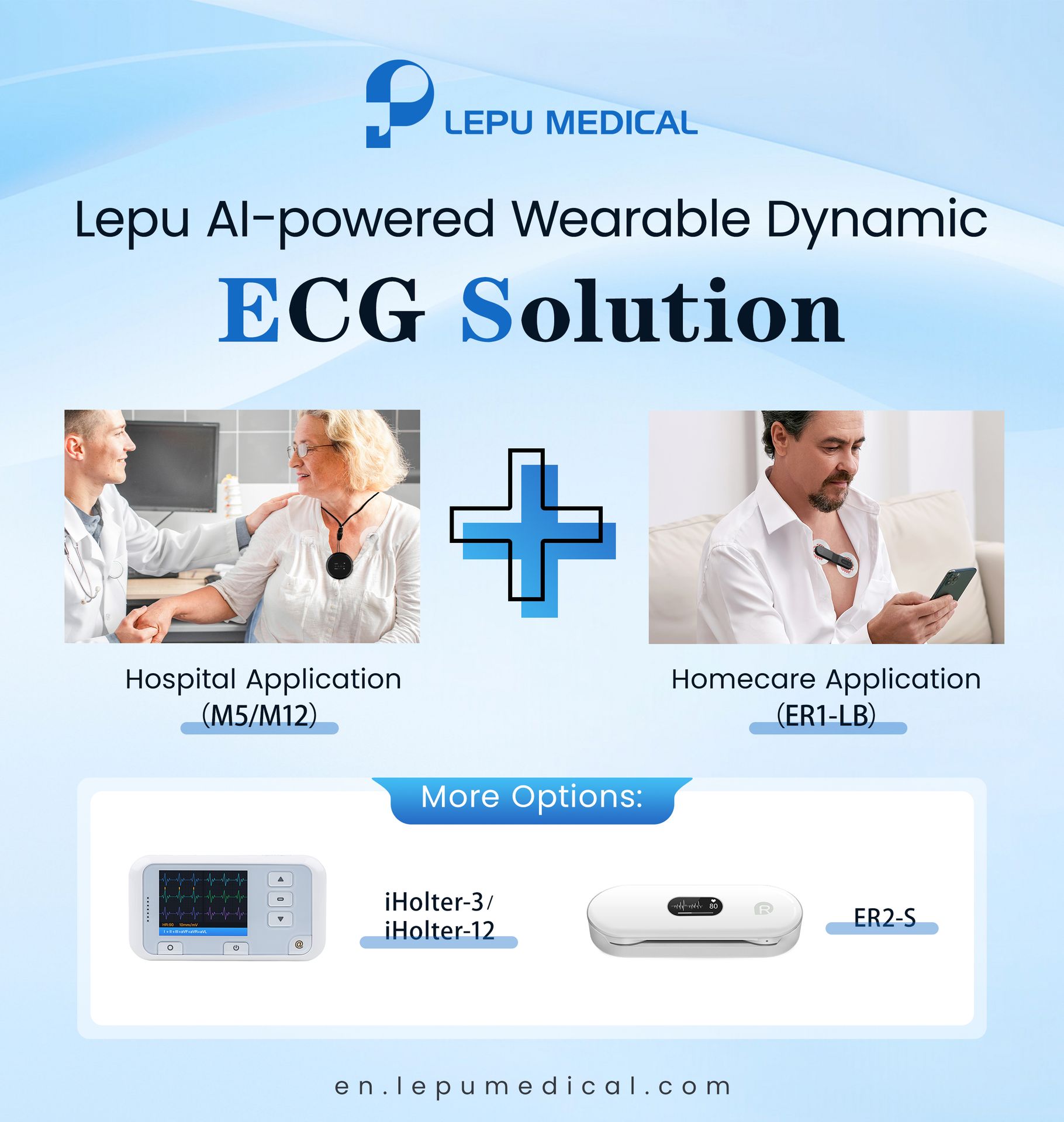 Lepu apresenta soluções ECG alimentadas por IA para serviços de saúde abrangentes