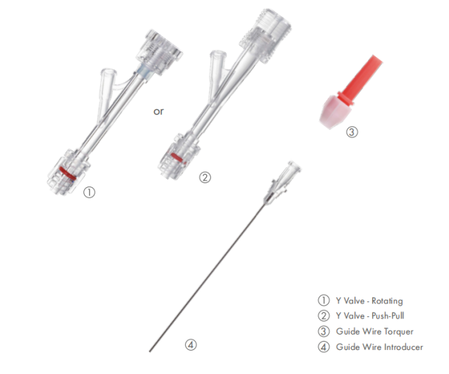 1788944070103511.png Angioway Y-Hemostasis Valve Set2.png
