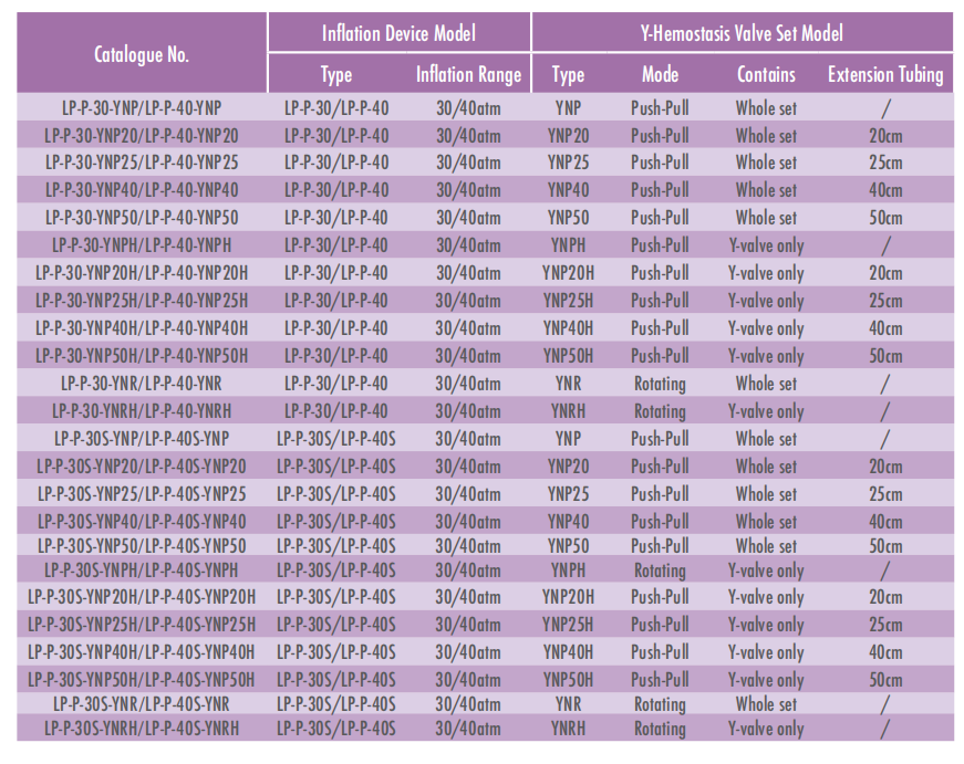 1789002874962584.png Inflation Devices Kit2.png