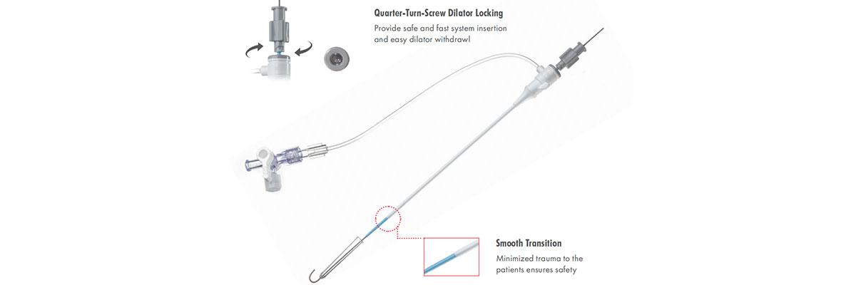 Percutaneous Osłona Wprowadzacz Kit