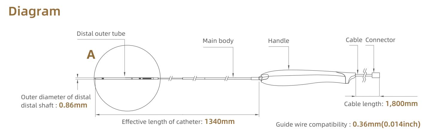 diagram-and-technical-parameters.jpg