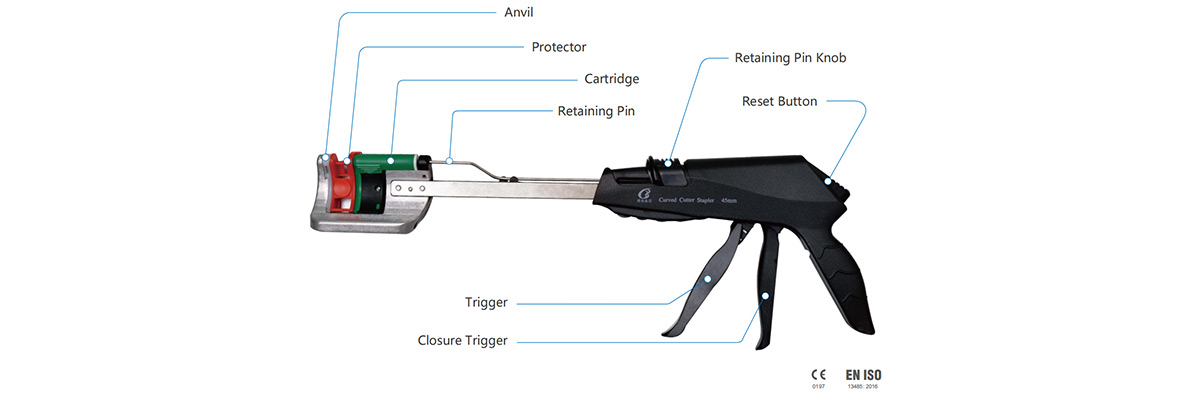 Stapler Cutter