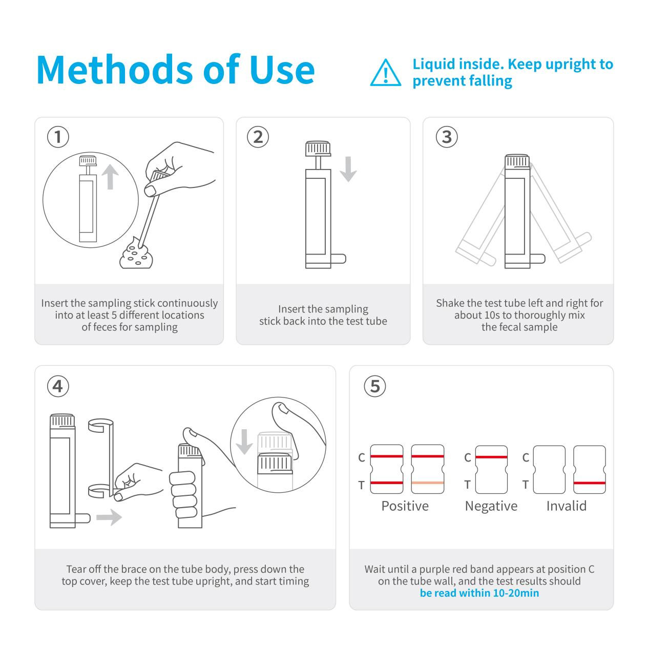 methods-of-ues.jpg